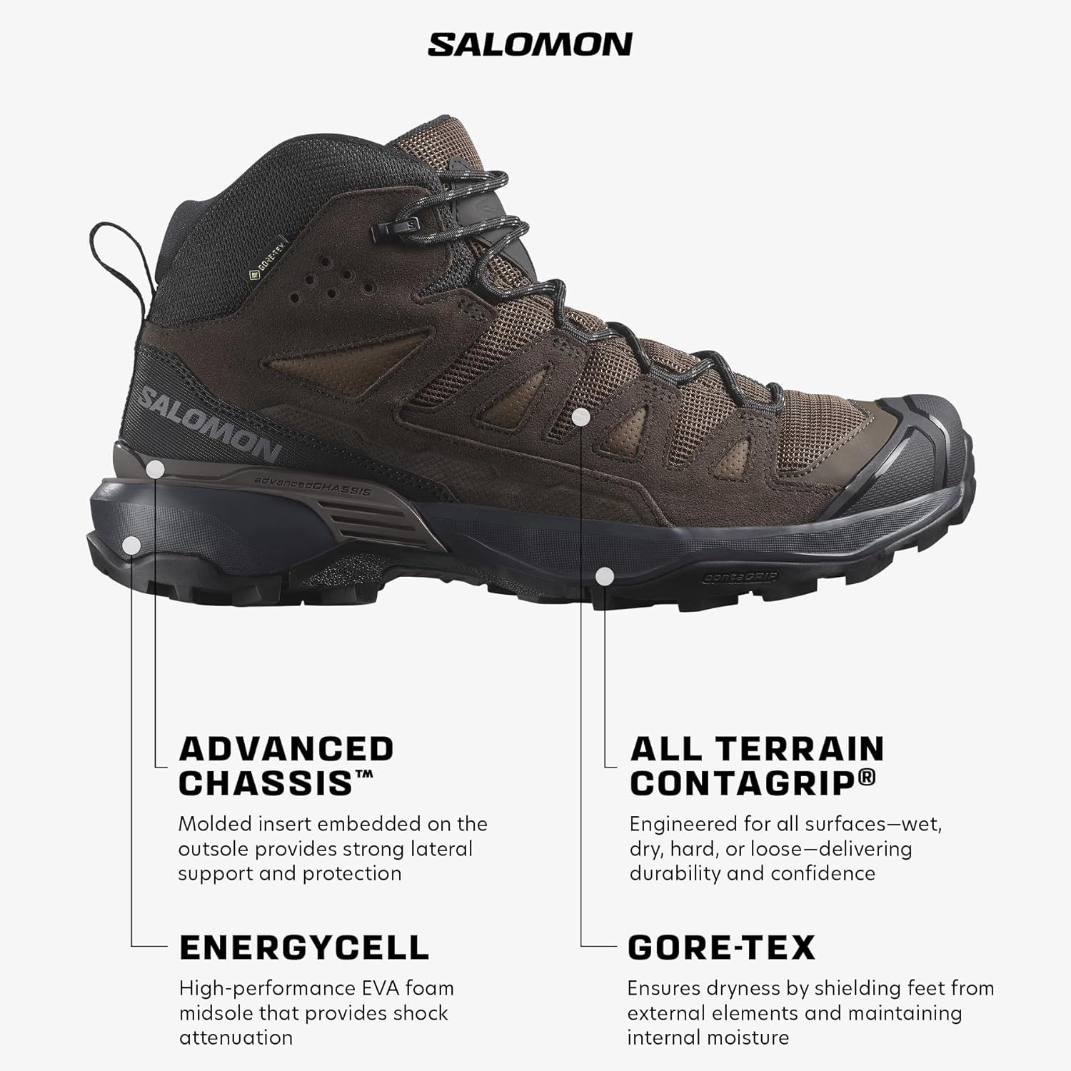 <strong>Salomon</strong><br> Мужские X Ultra 360 Leather Mid Gore-Tex Hiking — изображение 2