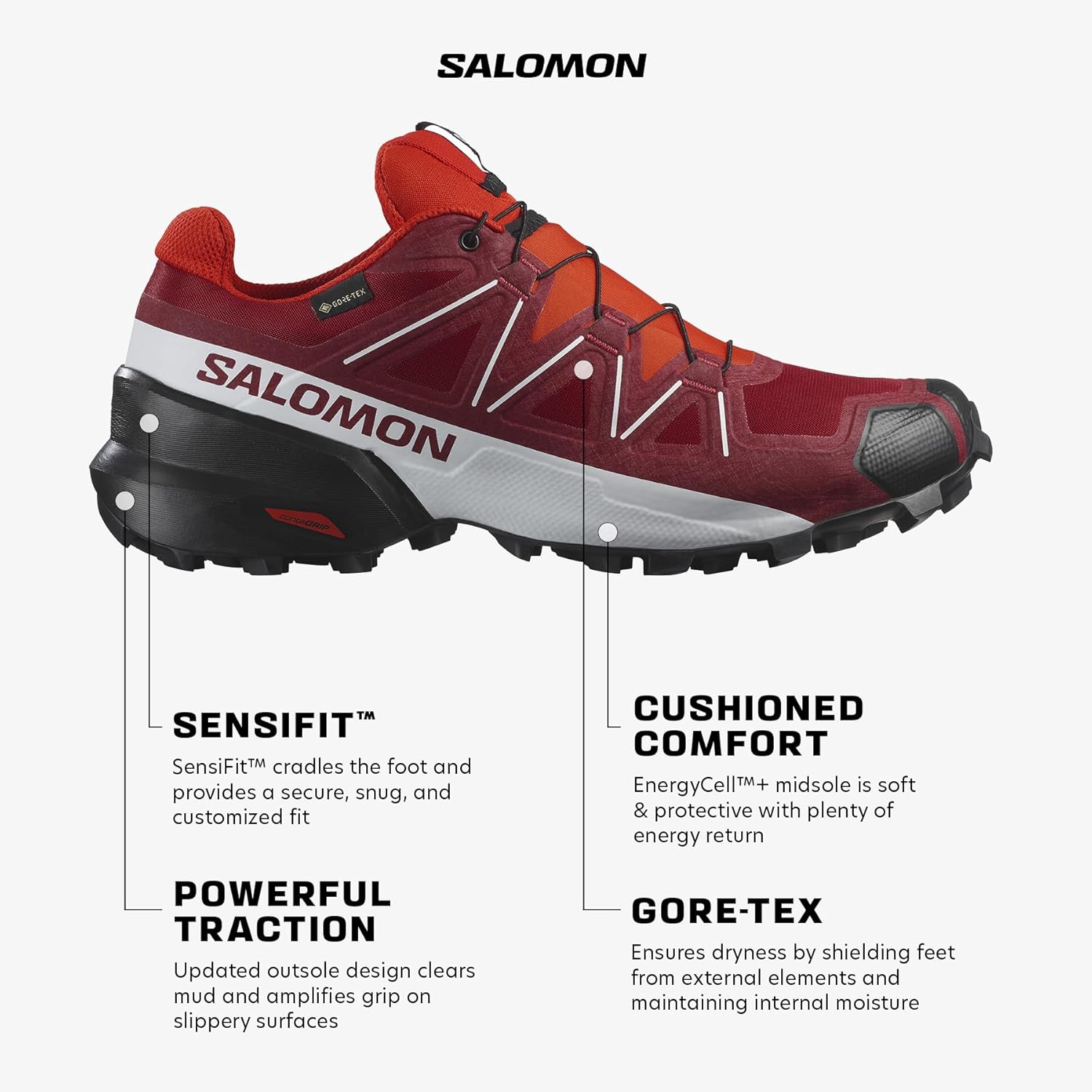 <strong>Salomon</strong><br> Мужские Speedcross Gore-tex Trailrunning-Schuhe — изображение 2